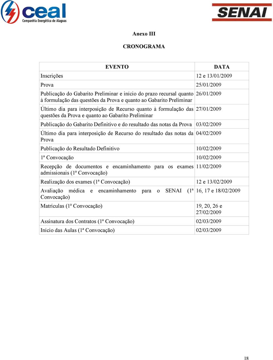 resultado das notas da Prova 03/02/2009 Último dia para interposição de Recurso do resultado das notas da Prova 04/02/2009 Publicação do Resultado Definitivo 10/02/2009 1ª Convocação 10/02/2009