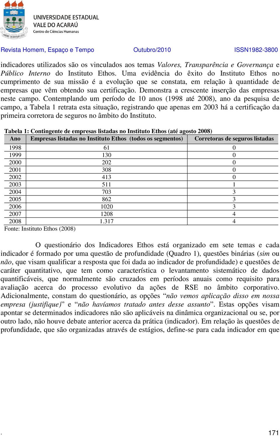 Demonstra a crescente inserção das empresas neste campo.