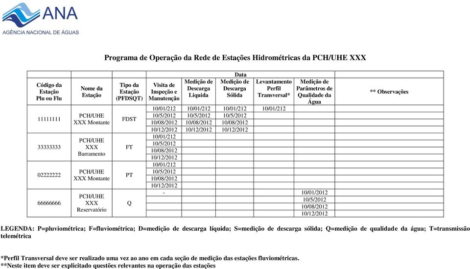 Transversal* 10/01/212 10/01/212 10/01/212 10/01/212 10/5/2012 10/5/2012 10/5/2012 10/08/2012 10/08/2012 10/08/2012 10/12/2012 10/12/2012 10/12/2012 10/01/212 10/5/2012 10/08/2012 10/12/2012