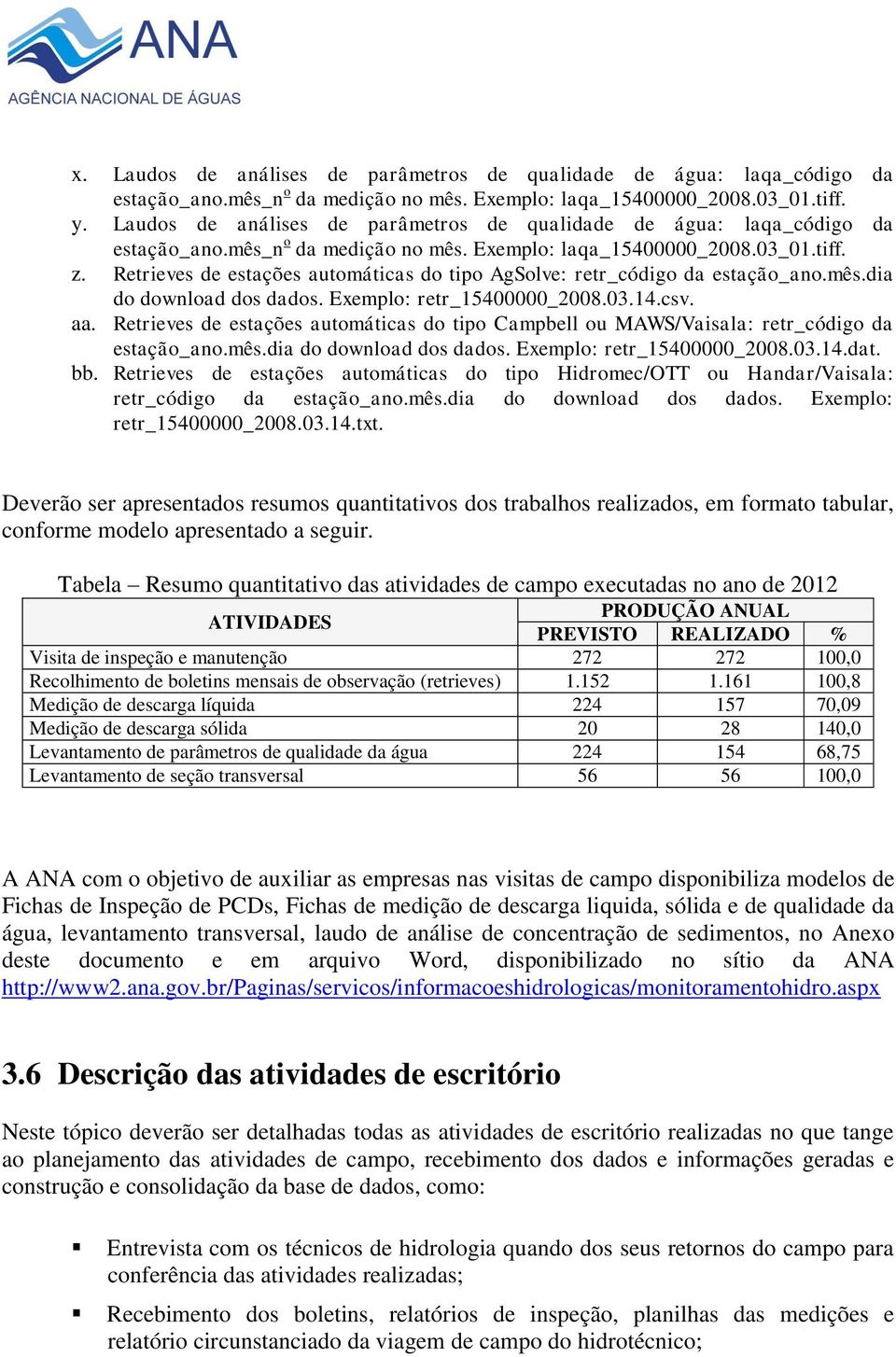 Retrieves de estações automáticas do tipo AgSolve: retr_código da estação_ano.mês.dia do download dos dados. Exemplo: retr_15400000_2008.03.14.csv. aa.