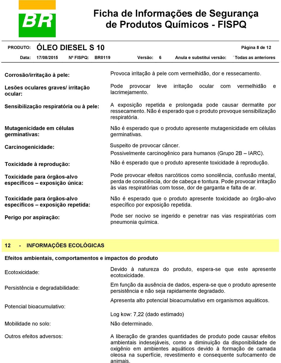 irritação à pele com vermelhidão, dor e ressecamento. Pode provocar leve irritação ocular com vermelhidão e lacrimejamento. A exposição repetida e prolongada pode causar dermatite por ressecamento.