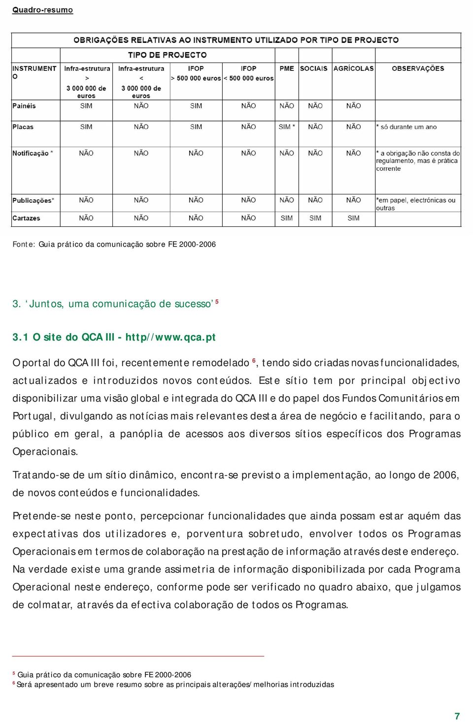 Este sítio tem por principal objectivo disponibilizar uma visão global e integrada do QCA III e do papel dos Fundos Comunitários em Portugal, divulgando as notícias mais relevantes desta área de