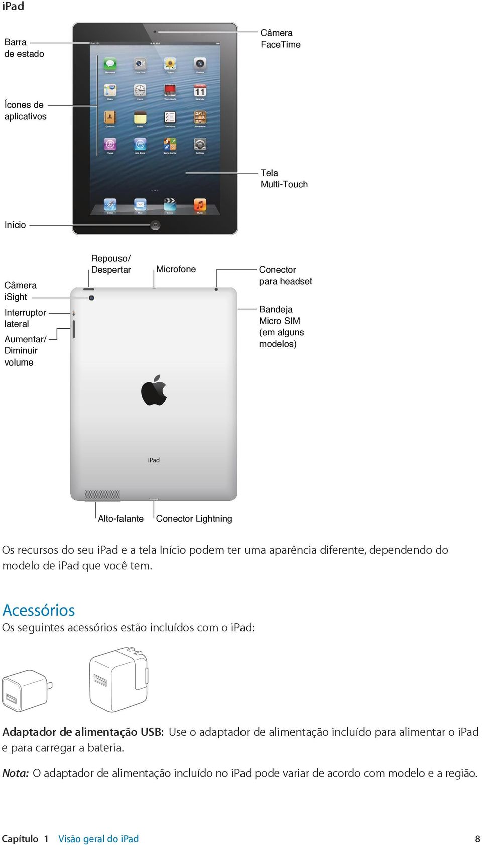 dependendo do modelo de ipad que você tem.