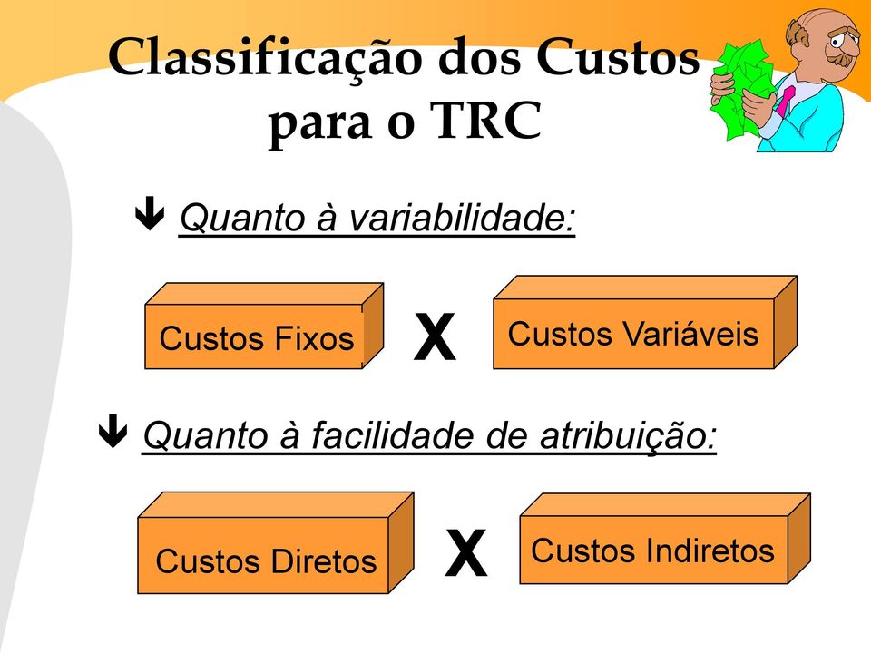 Custos Variáveis Quanto à facilidade de