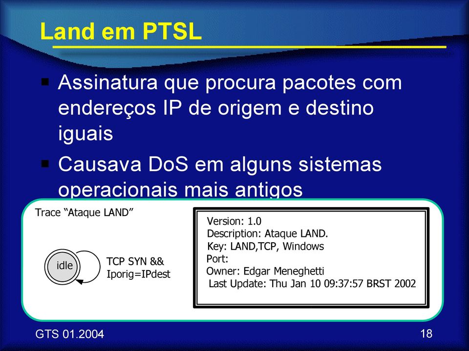 idle TCP SYN && Iporig=IPdest Version: 1.0 Description: Ataque LAND.