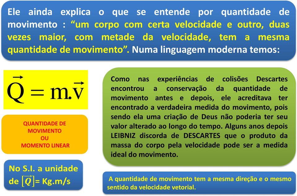 v QUANTIDADE DE MOVIMENTO OU MOMENTO LINEAR Como nas experiências de colisões Descartes encontrou a conservação da quantidade de movimento antes e depois, ele acreditava ter encontrado a