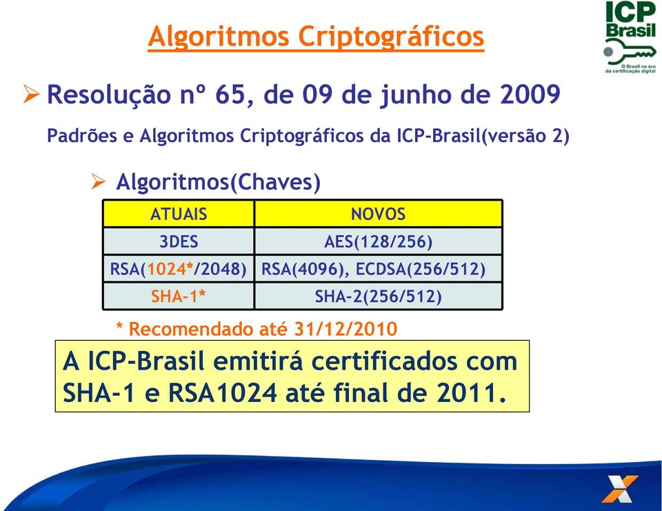 NOVOS AES(128/256) RSA(1024*/2048) RSA(4096), ECDSA(256/512) SHA-1* SHA-2(256/512) *
