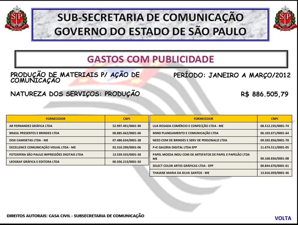 299/0001-06 FOTOSFERA SÃO PAULO IMPRESSÕES DIGITAIS LTDA 13.539.555/0001-58 LEOGRAF GRÁFICA E EDITORA LTDA 00.356.213/0001-50 LUA ROSADA COMÉRCIO E CONFECÇÃO LTDA - ME 08.512.