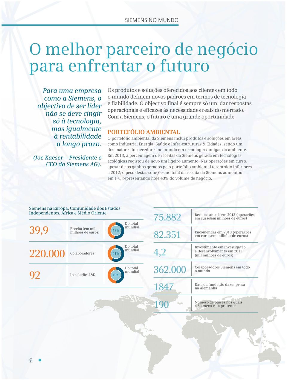 não se deve cingir Com a Siemens, o futuro é uma grande oportunidade.