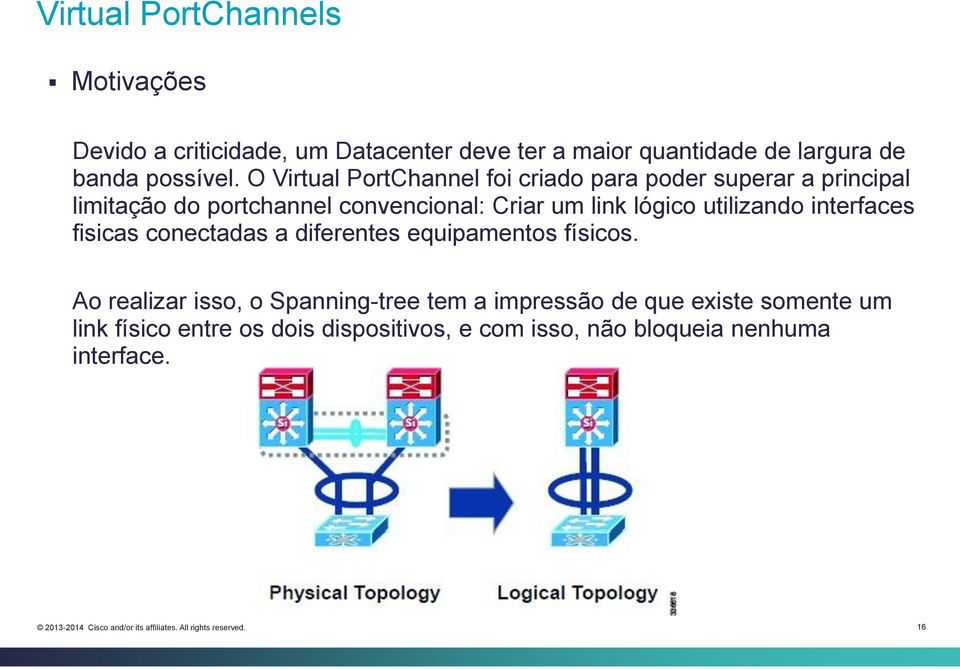 O Virtual PortChannel foi criado para poder superar a principal limitação do portchannel convencional: Criar um link