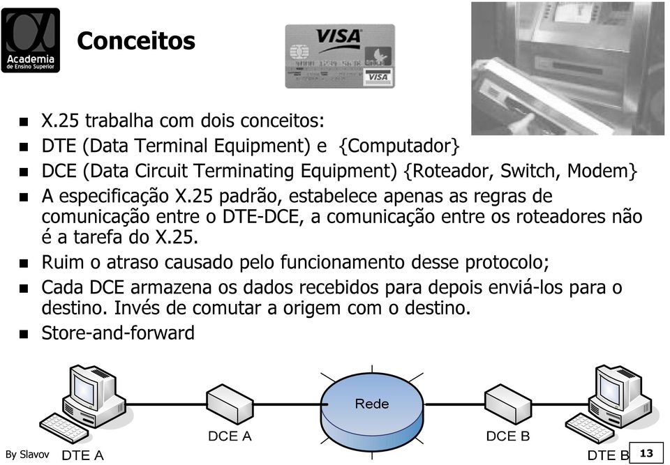 {Roteador, Switch, Modem} A especificação X.