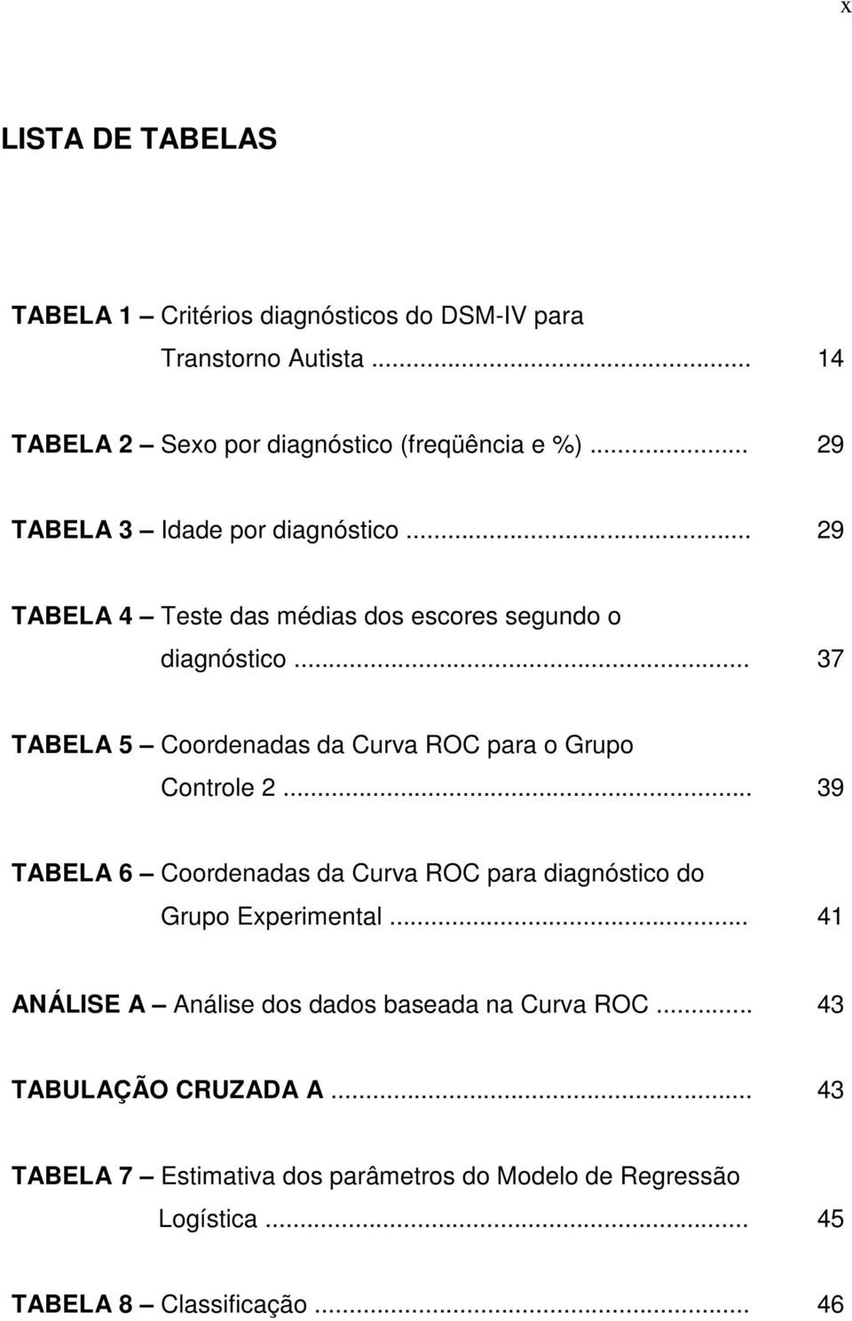 .. 37 TABELA 5 Coordenadas da Curva ROC para o Grupo Controle 2... 39 TABELA 6 Coordenadas da Curva ROC para diagnóstico do Grupo Experimental.