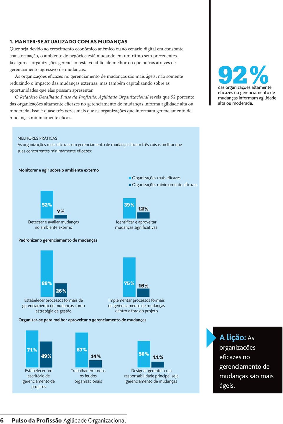 As organizações eficazes no gerenciamento de mudanças são mais ágeis, não somente reduzindo o impacto das mudanças externas, mas também capitalizando sobre as oportunidades que elas possam apresentar.