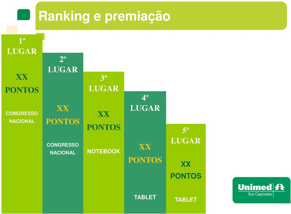 CONGRESSO NACIONAL 3º LUGAR XX PONTOS