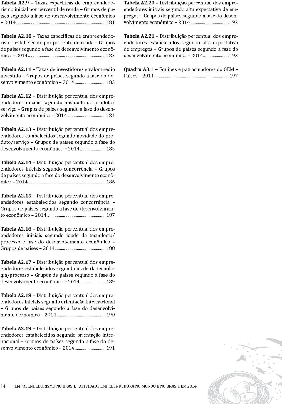 11 Taxas de investidores e valor médio investido Grupos de países segundo a fase do desenvolvimento econômico 2014... 183 Tabela A2.