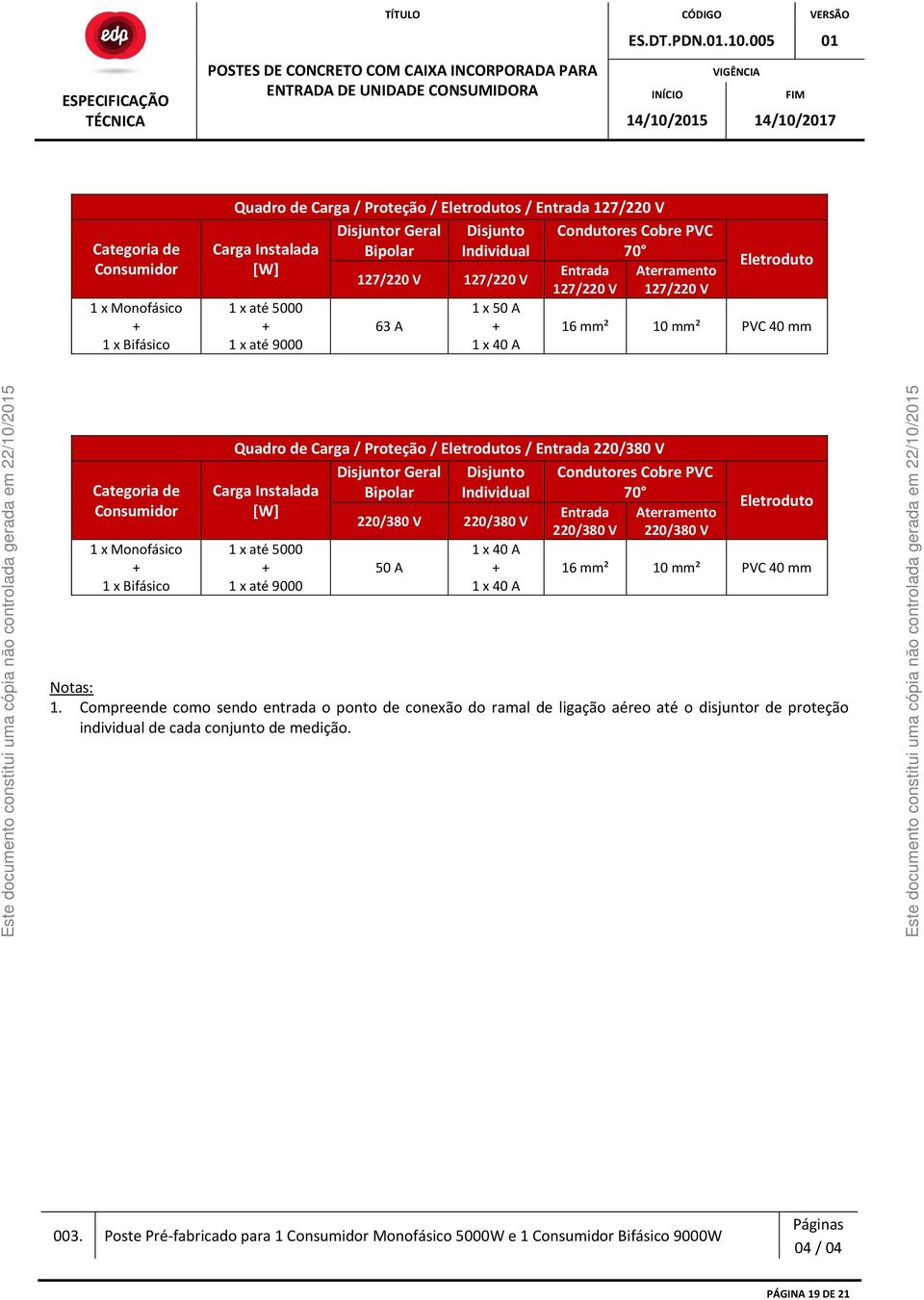 Proteção / Eletrodutos / Entrada 220/380 V Disjuntor Geral Disjunto Condutores Cobre PVC Carga Instalada Bipolar Individual 70 [W] x até 5000 x até 9000 220/380 V 220/380 V 50 A x 0 A x 0 A Entrada