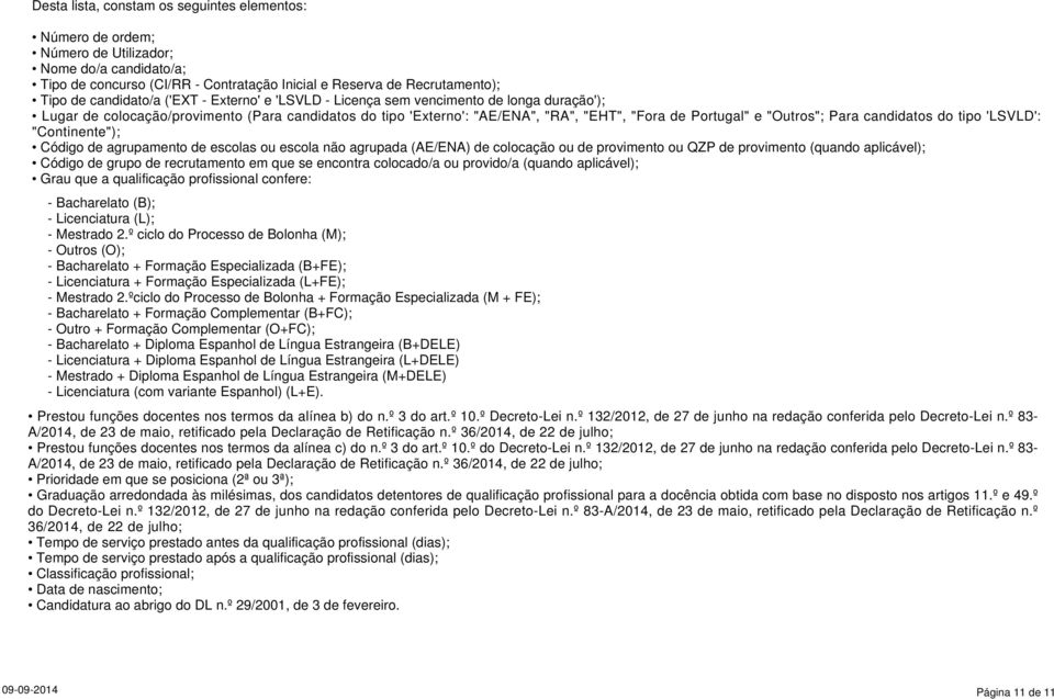 aplicável); Código de grupo de recrutamento em que se encontra colocado/a ou provido/a (quando aplicável); que a qualificação profissional confere: - Bacharelato (B); - Licenciatura (L); - Mestrado 2.