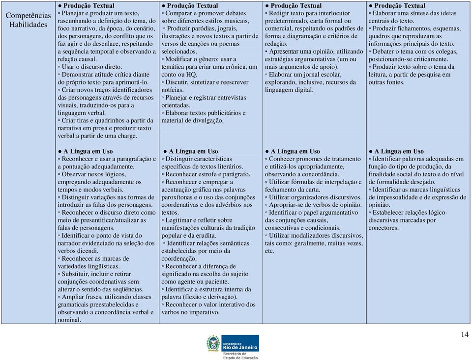 Criar novos traços identificadores das personagens através de recursos visuais, traduzindo-os para a linguagem verbal.