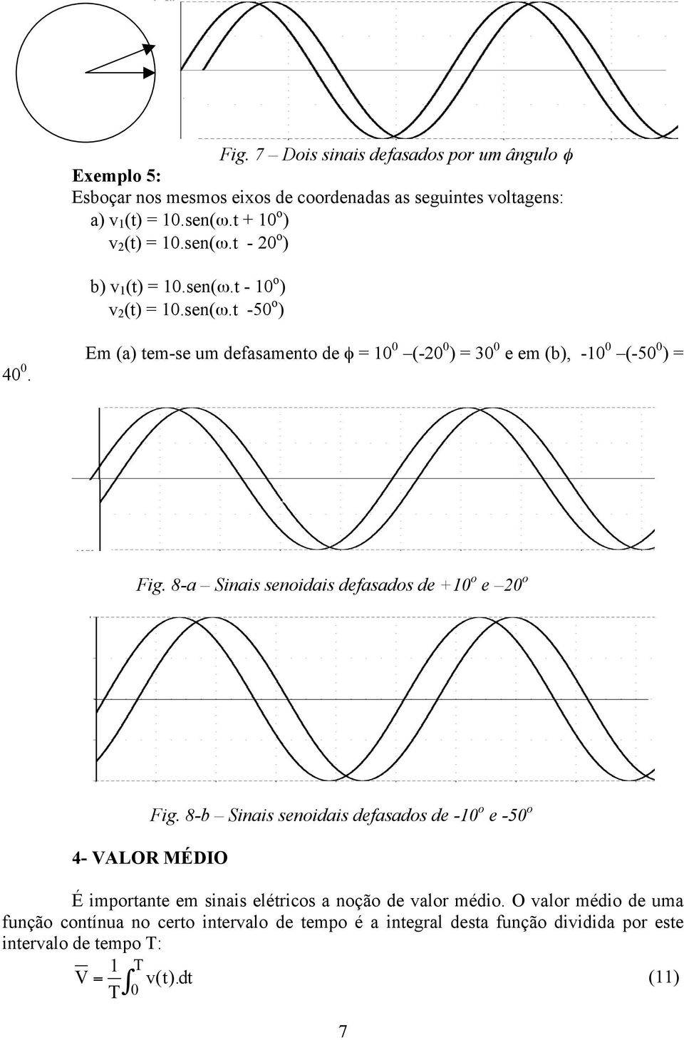 Em (a) tem-se um defasamento de φ = 0 0 (-0 0 ) = 30 0 e em (b), -0 0 (-50 0 ) = Fig. 8-a Sinais senoidais defasados de +0 o e 0 o 4- ALOR MÉDIO Fig.