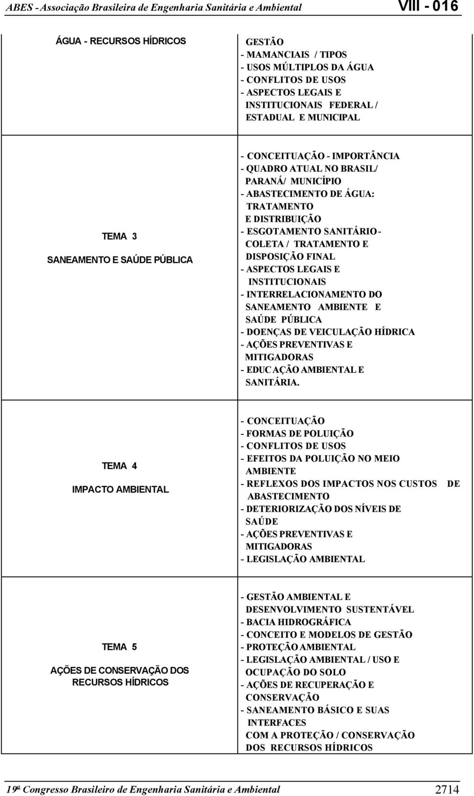 LEGAIS E INSTITUCIONAIS - INTERRELACIONAMENTO DO SANEAMENTO AMBIENTE E SAÚDE PÚBLICA - DOENÇAS DE VEICULAÇÃO HÍDRICA - AÇÕES PREVENTIVAS E MITIGADORAS - EDUC AÇÃO AMBIENTAL E SANITÁRIA.