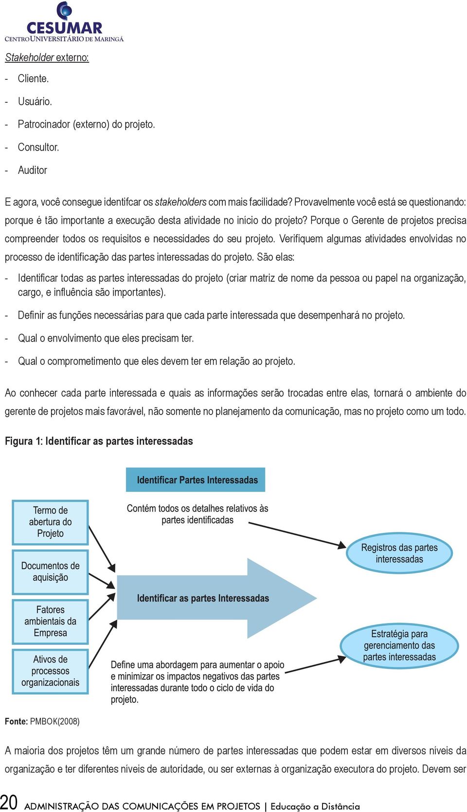 Porque o Gerente de projetos precisa compreender todos os requisitos e necessidades do seu projeto.