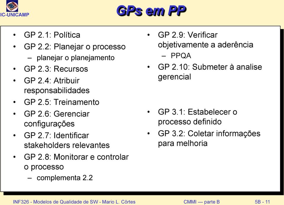 8: Monitorar e controlar o processo complementa 2.2 GP 2.9: Verificar objetivamente a aderência PPQA GP 2.