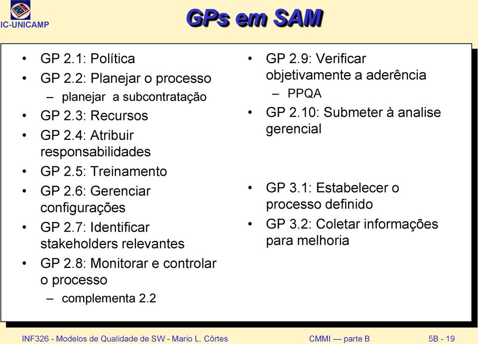 8: Monitorar e controlar o processo complementa 2.2 GP 2.9: Verificar objetivamente a aderência PPQA GP 2.