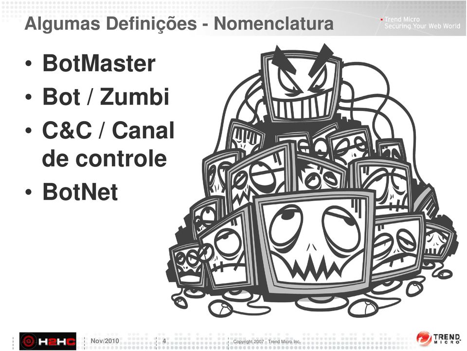 BotMaster Bot / Zumbi