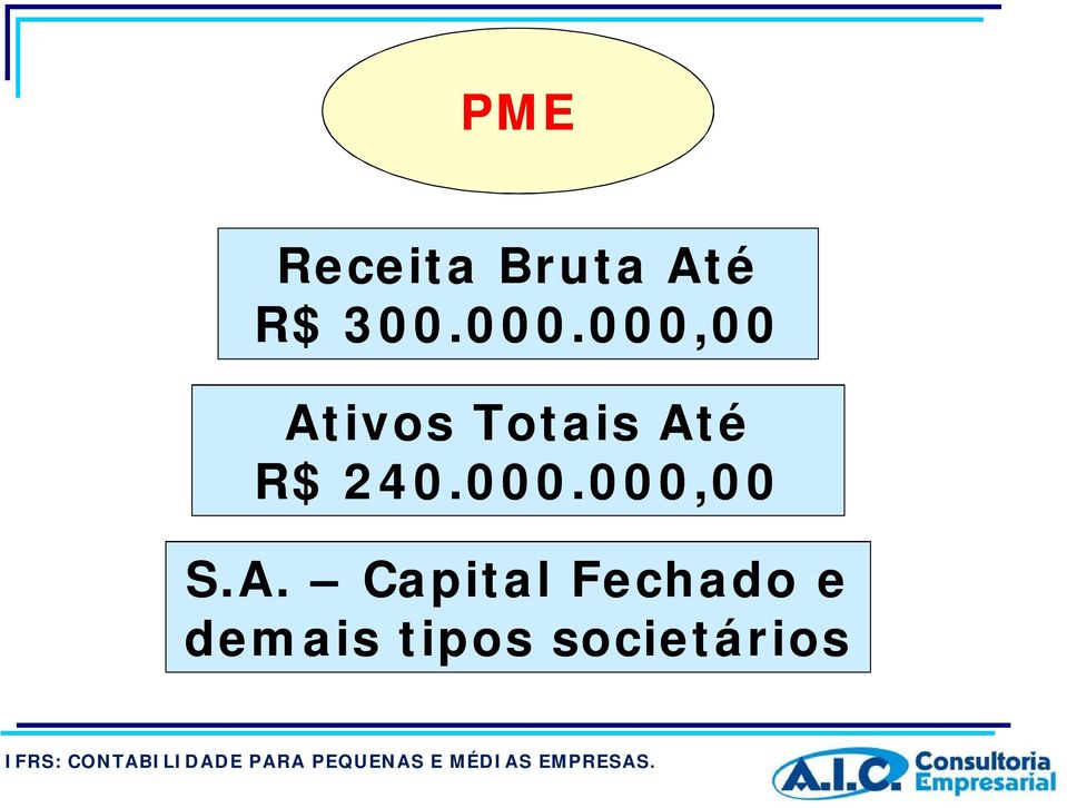 R$ 240.000.000,00 S.A.