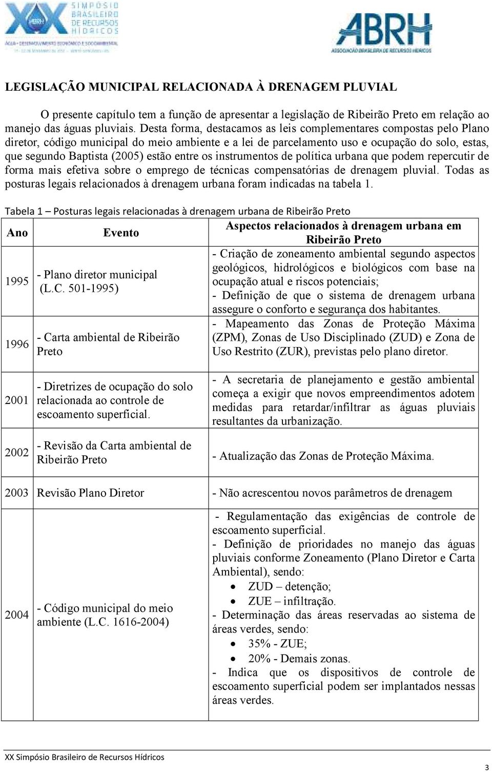 entre os instrumentos de política urbana que podem repercutir de forma mais efetiva sobre o emprego de técnicas compensatórias de drenagem pluvial.