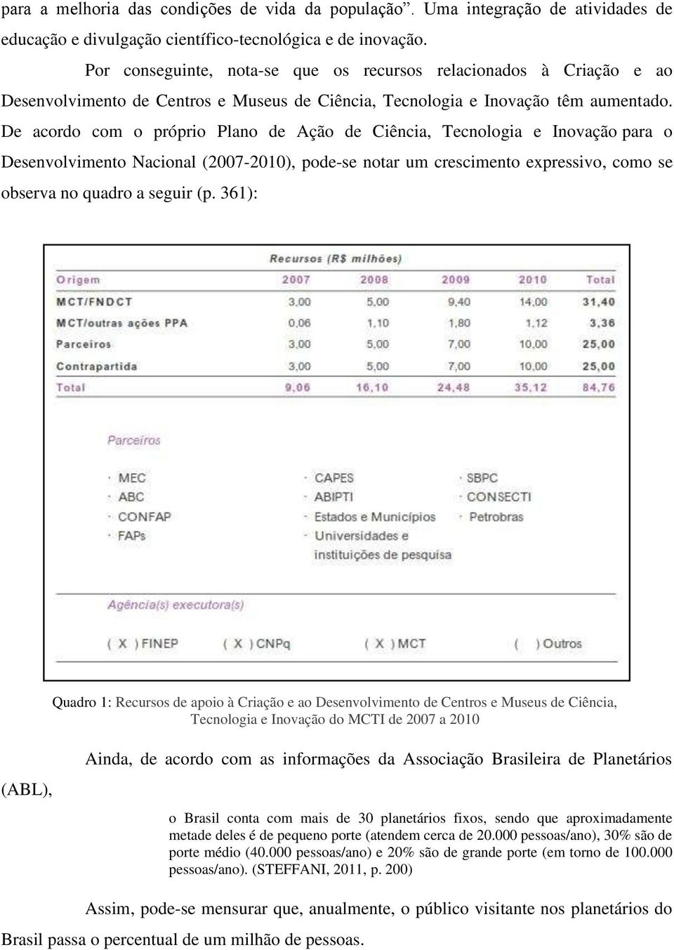 De acordo com o próprio Plano de Ação de Ciência, Tecnologia e Inovação para o Desenvolvimento Nacional (2007-2010), pode-se notar um crescimento expressivo, como se observa no quadro a seguir (p.