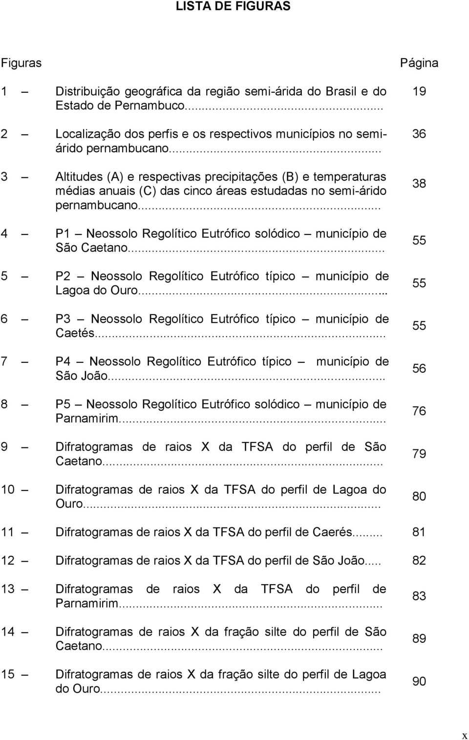 .. 4 P1 Neossolo Regolítico Eutrófico solódico município de São Caetano... 5 P2 Neossolo Regolítico Eutrófico típico município de Lagoa do Ouro.