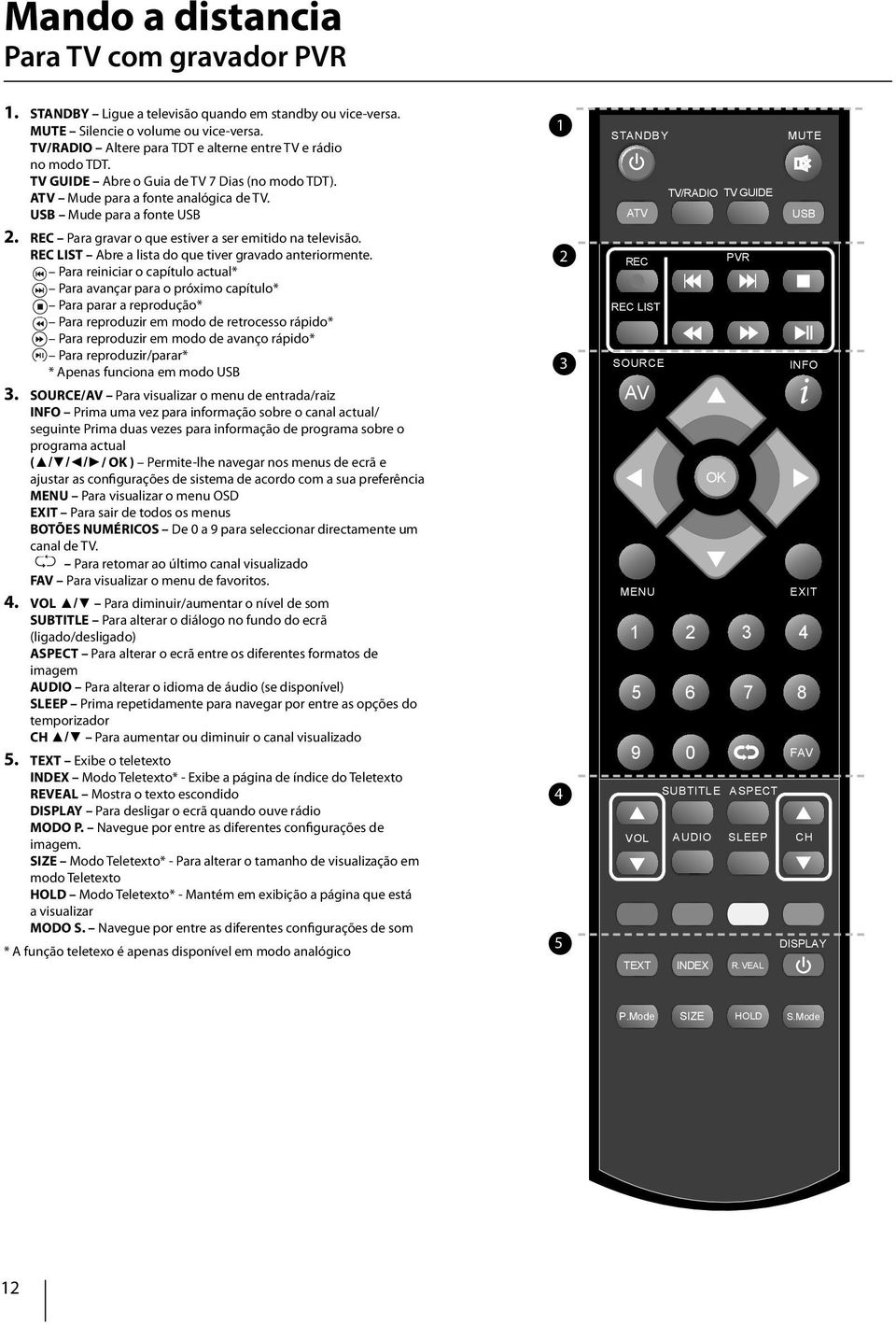 REC Para gravar o que estiver a ser emitido na televisão. REC LIST Abre a lista do que tiver gravado anteriormente.