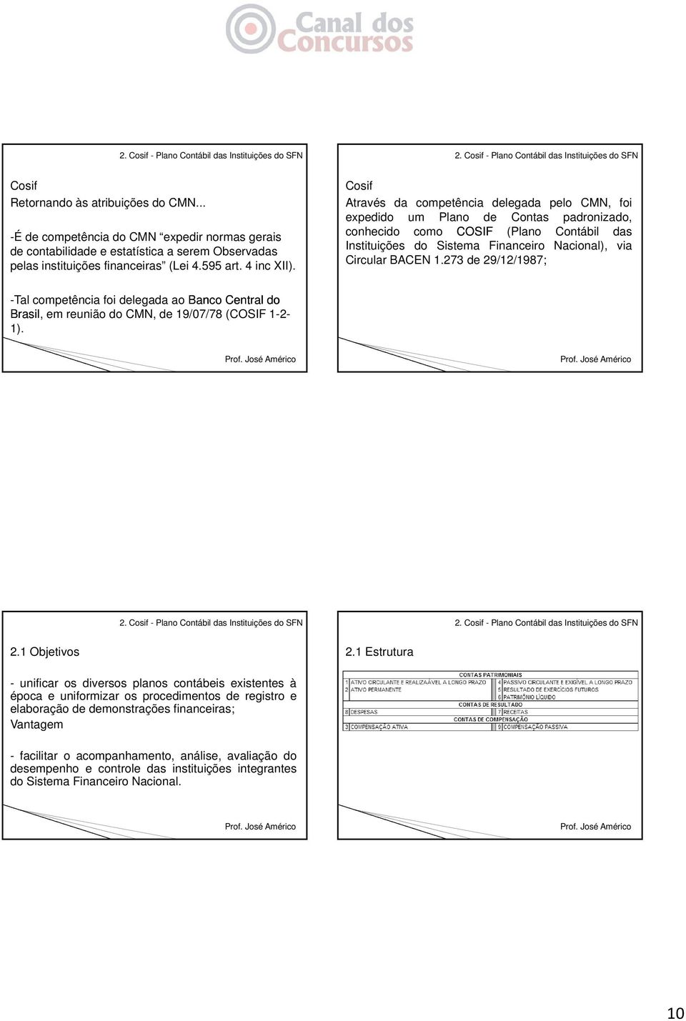 1.273 de 29/12/1987; -Tal competência foi delegada ao Banco Central do Brasil, em reunião do CMN, de 19/07/78 (COSIF 1-2- 1). 2.1 Objetivos 2.