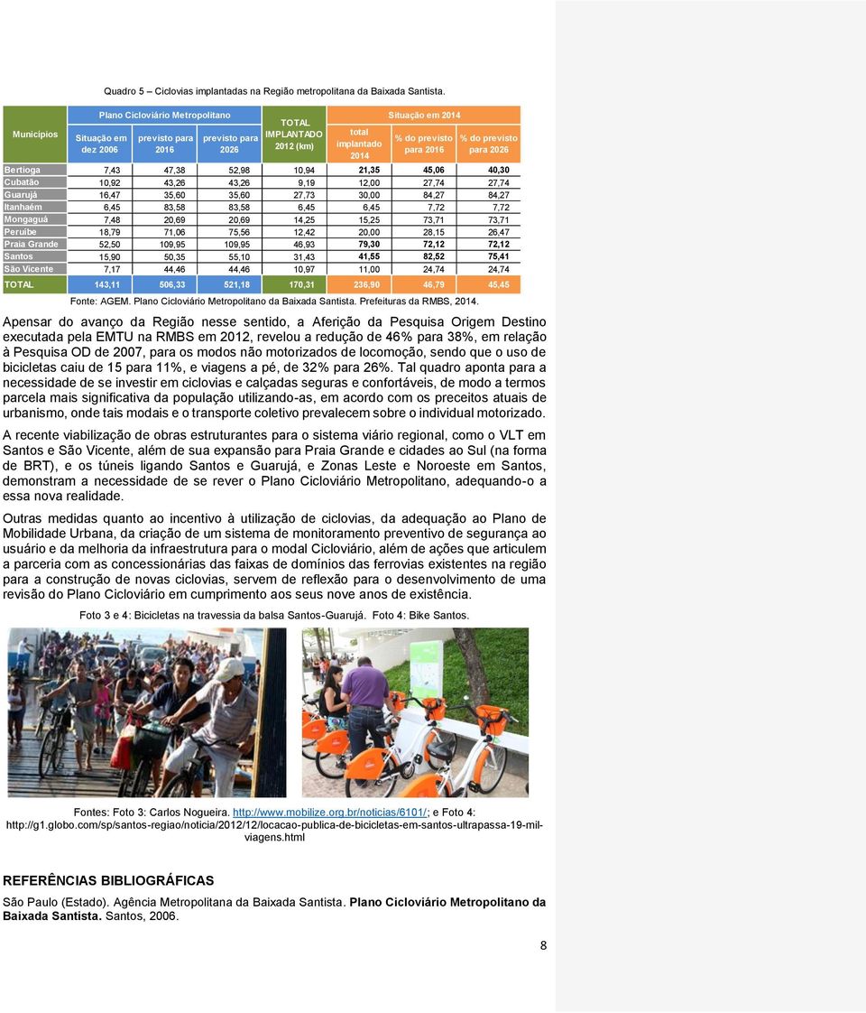 2014 % do previsto para 2016 Bertioga 7,43 47,38 52,98 10,94 21,35 45,06 40,30 Cubatão 10,92 43,26 43,26 9,19 12,00 27,74 27,74 Guarujá 16,47 35,60 35,60 27,73 30,00 84,27 84,27 Itanhaém 6,45 83,58