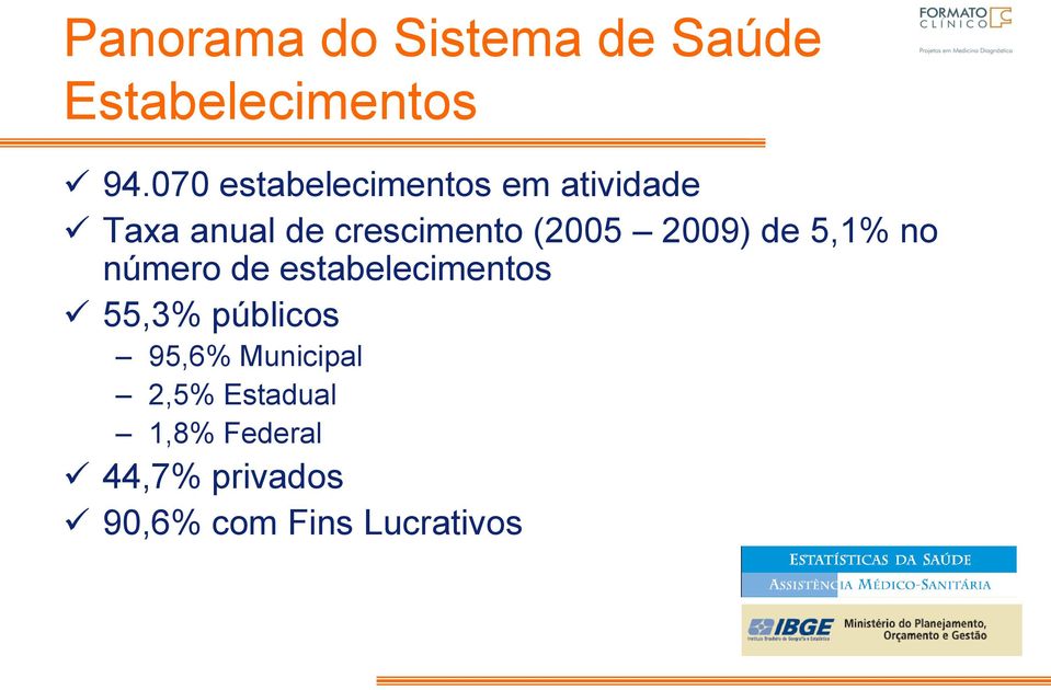 (2005 2009) de 5,1% no número de estabelecimentos 55,3% públicos