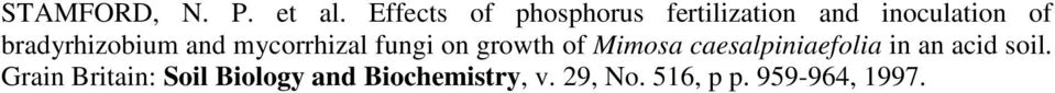 bradyrhizobium and mycorrhizal fungi on growth of Mimosa