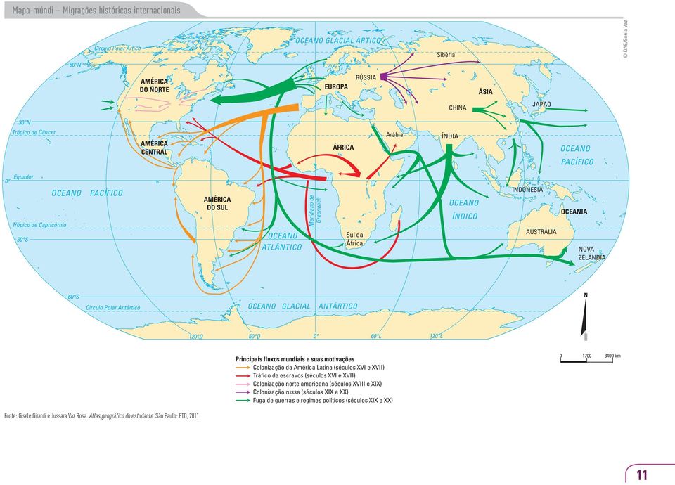 da América Latina (séculos XVI e XVII) Tráfico de escravos (séculos XVI e XVII) Colonização norte americana (séculos XVIII e XIX) Colonização russa (séculos XIX e XX) Fuga de guerras e regimes