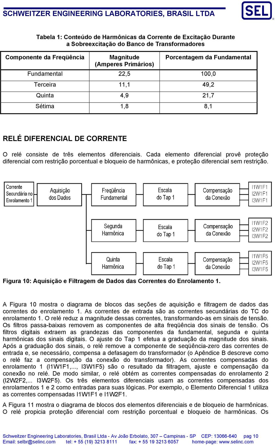 provê proteção diferencial com restrição porcentual e bloqueio de harmônicas, e proteção diferencial sem restrição Figura 0: Aquisição e Filtragem de Dados das Correntes do Enrolamento A Figura 0