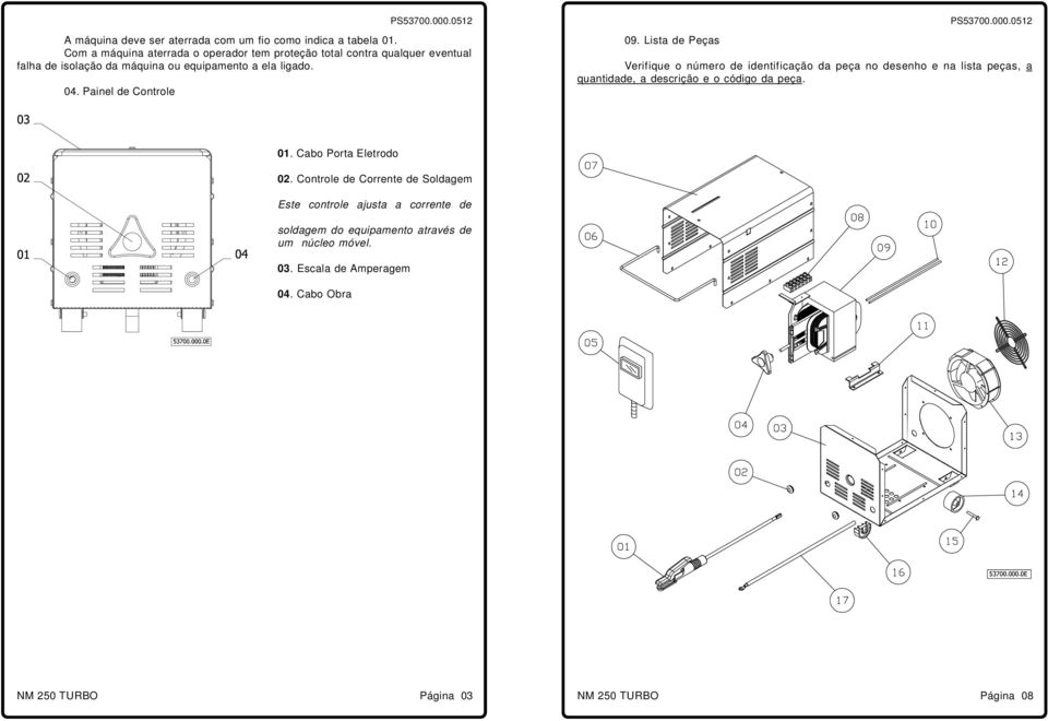 04. Painel de Controle 09.