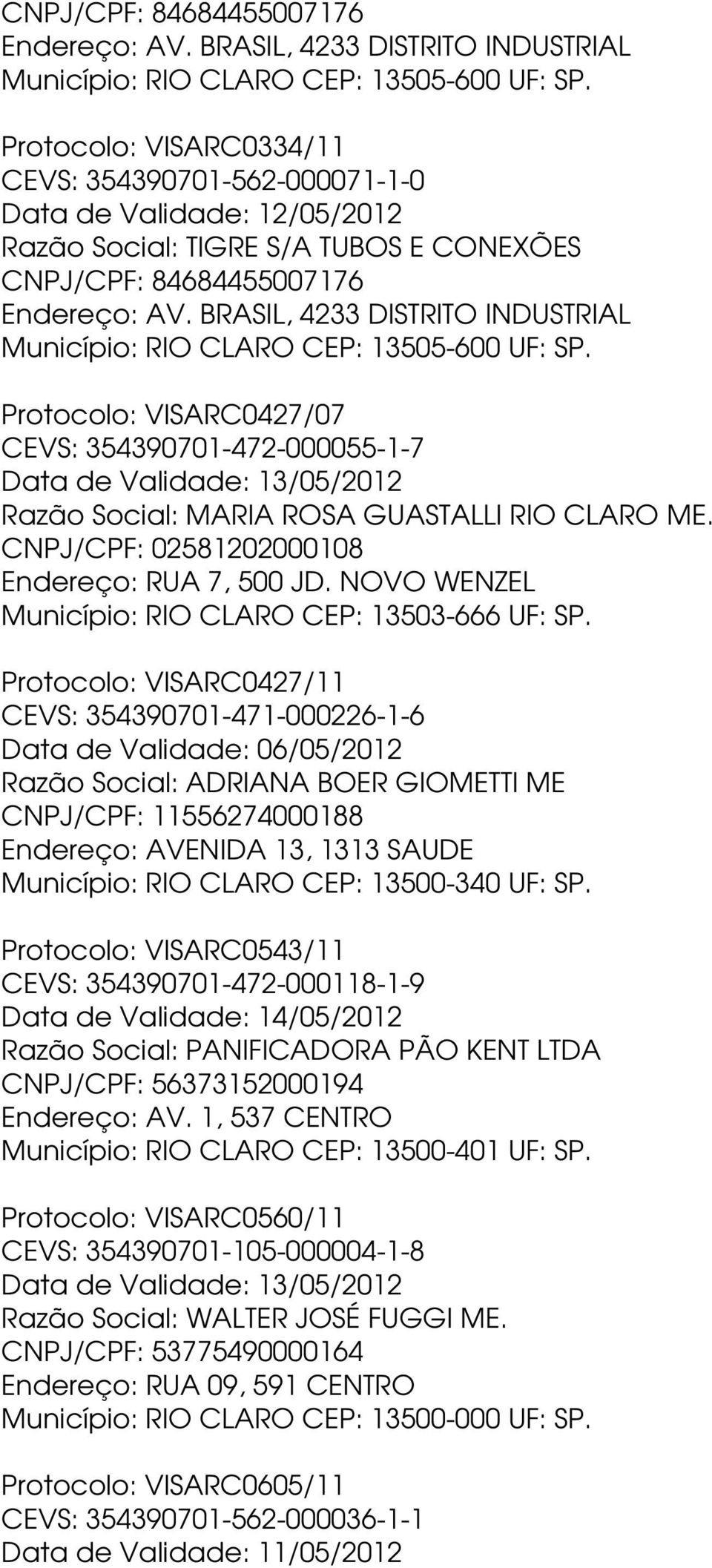 Validade: 13/05/2012 Razão Social: MARIA ROSA GUASTALLI RIO CLARO ME. CNPJ/CPF: 02581202000108 Endereço: RUA 7, 500 JD. NOVO WENZEL Município: RIO CLARO CEP: 13503-666 UF: SP.
