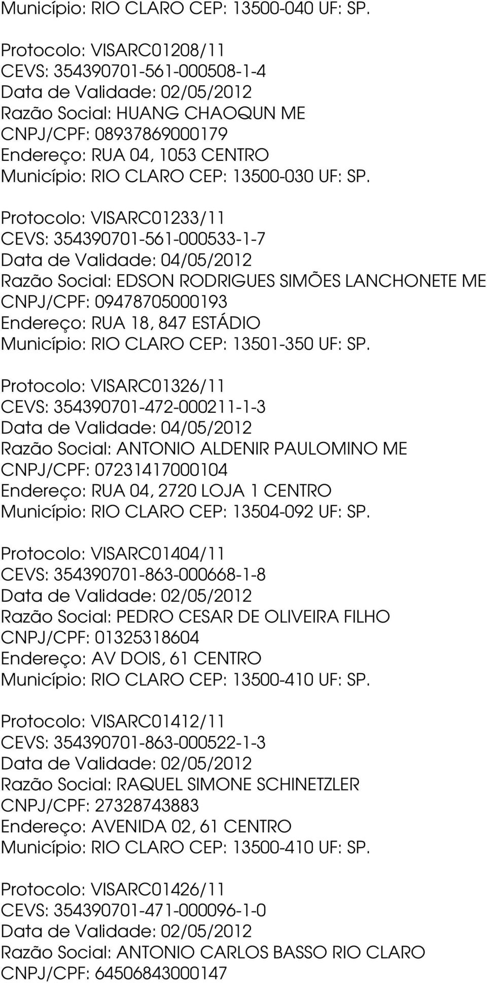 Protocolo: VISARC01233/11 CEVS: 354390701-561-000533-1-7 Data de Validade: 04/05/2012 Razão Social: EDSON RODRIGUES SIMÕES LANCHONETE ME CNPJ/CPF: 09478705000193 Endereço: RUA 18, 847 ESTÁDIO