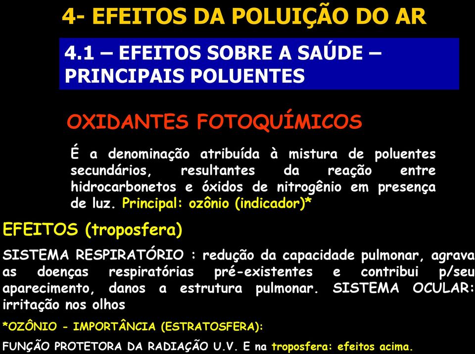 reação entre hidrocarbonetos e óxidos de nitrogênio em presença de luz.