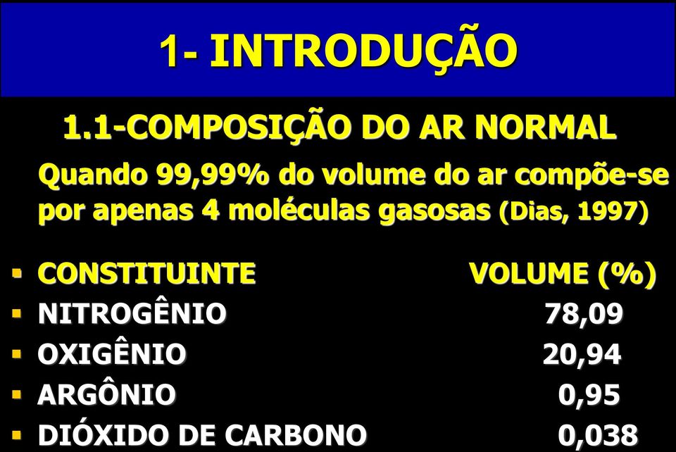 ar compõe-se por apenas 4 moléculas gasosas (Dias,