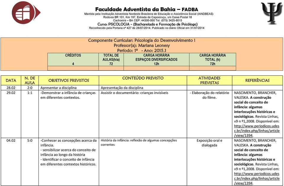 02 2:0 Apresentar a disciplina Apresentação da disciplina 29.02 1:1 -Demonstrar a infância de crianças Assistir o documentário: crianças invisíveis em diferentes contextos. 04.