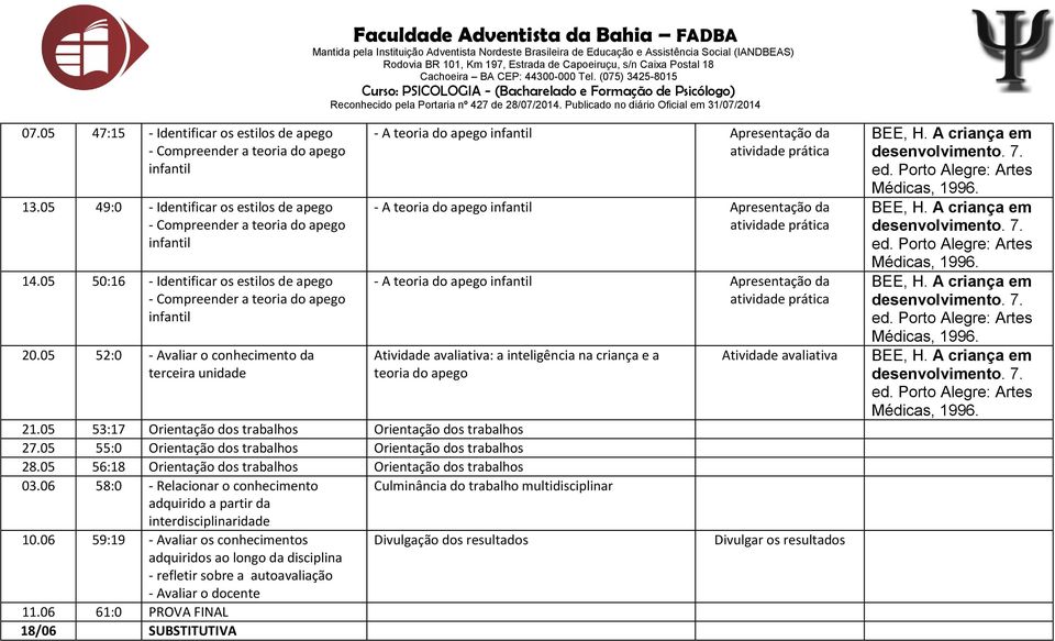 05 52:0 - Avaliar o conhecimento da terceira unidade - A teoria do apego Apresentação da - A teoria do apego Apresentação da - A teoria do apego Apresentação da Atividade avaliativa: a inteligência