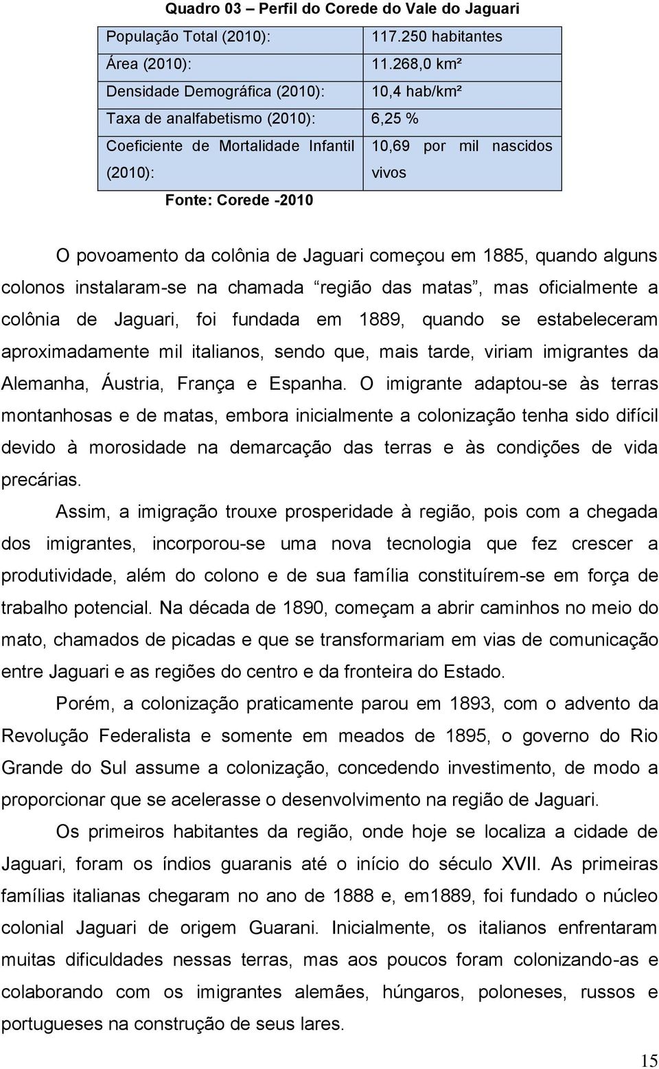 colônia de Jaguari começou em 1885, quando alguns colonos instalaram-se na chamada região das matas, mas oficialmente a colônia de Jaguari, foi fundada em 1889, quando se estabeleceram