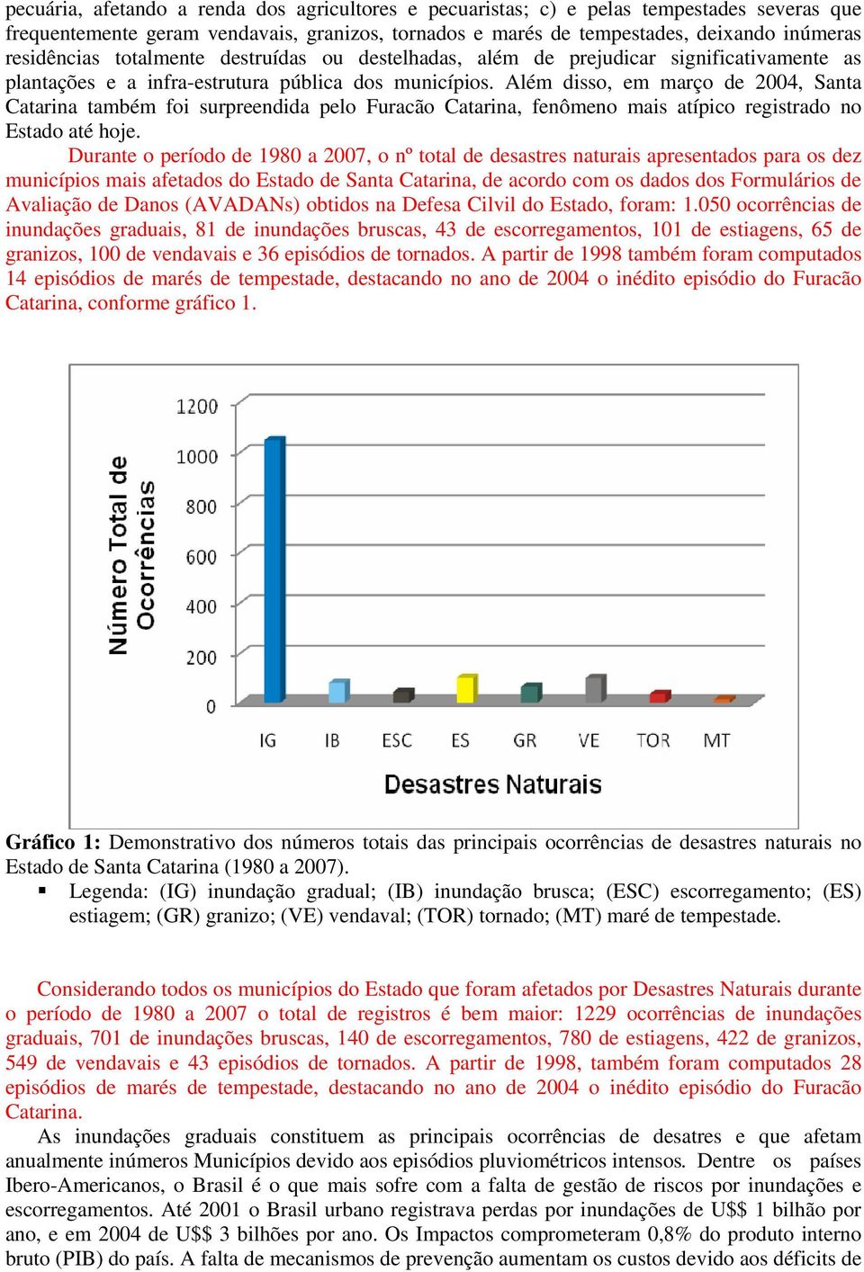 Além disso, em março de 2004, Santa Catarina também foi surpreendida pelo Furacão Catarina, fenômeno mais atípico registrado no Estado até hoje.