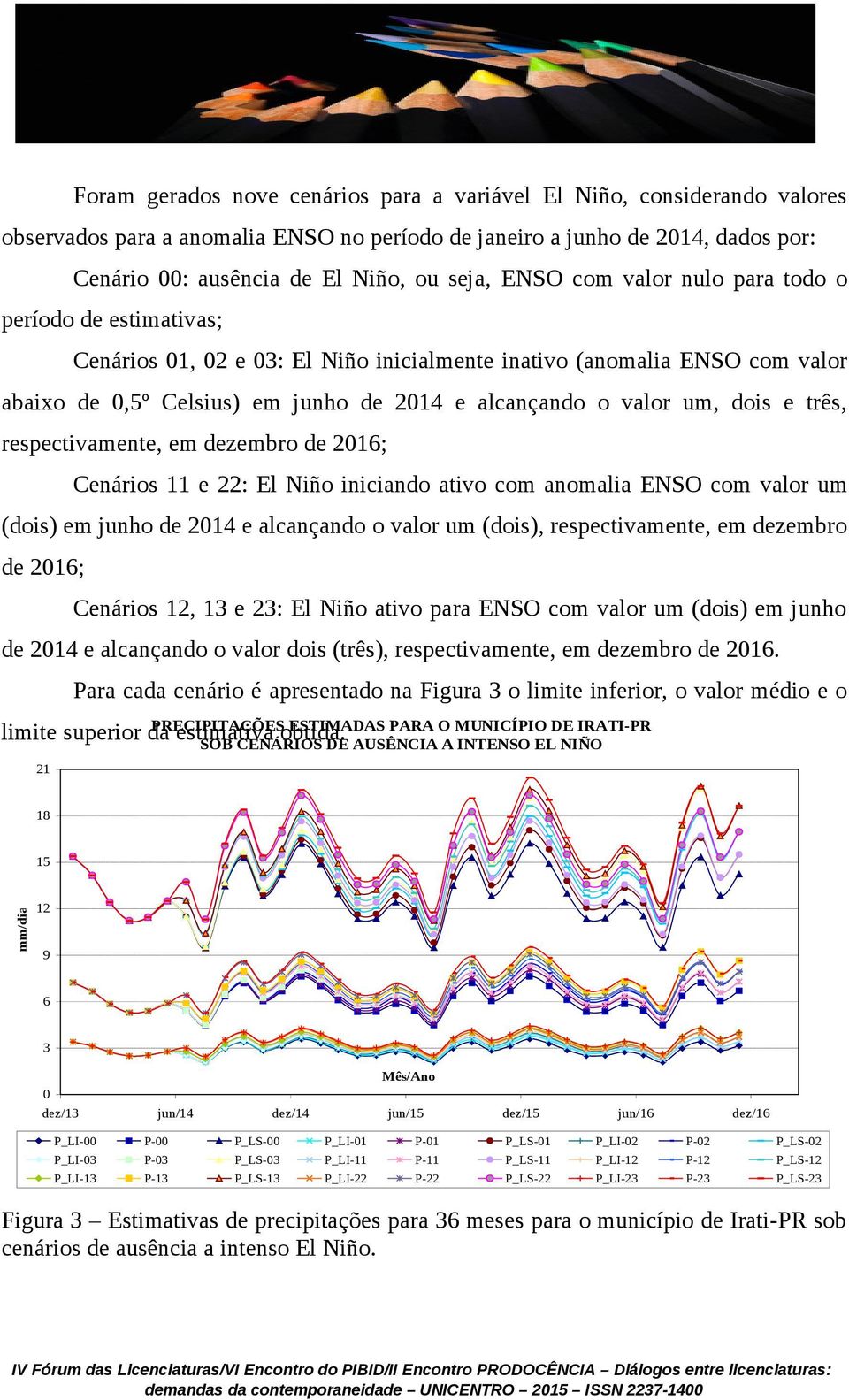 dois e três, respectivamente, em dezembro de 2016; Cenários 11 e 22: El Niño iniciando ativo com anomalia ENSO com valor um (dois) em junho de 2014 e alcançando o valor um (dois), respectivamente, em