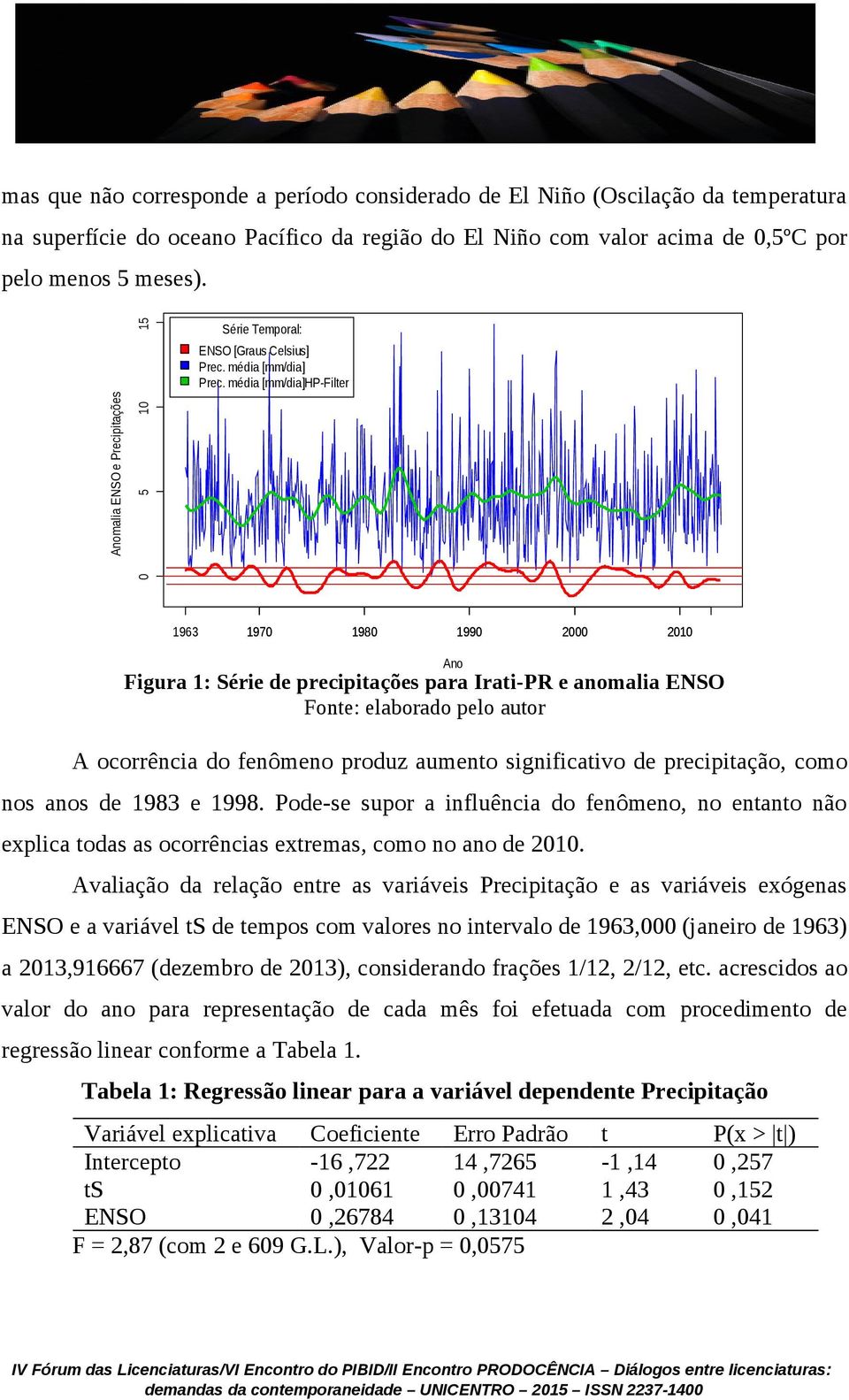 média [mm/dia]hp-filter 1963 1970 1980 1990 2000 2010 Figura 1: Série de precipitações para Irati-PR e anomalia ENSO Fonte: elaborado pelo autor Ano A ocorrência do fenômeno produz aumento